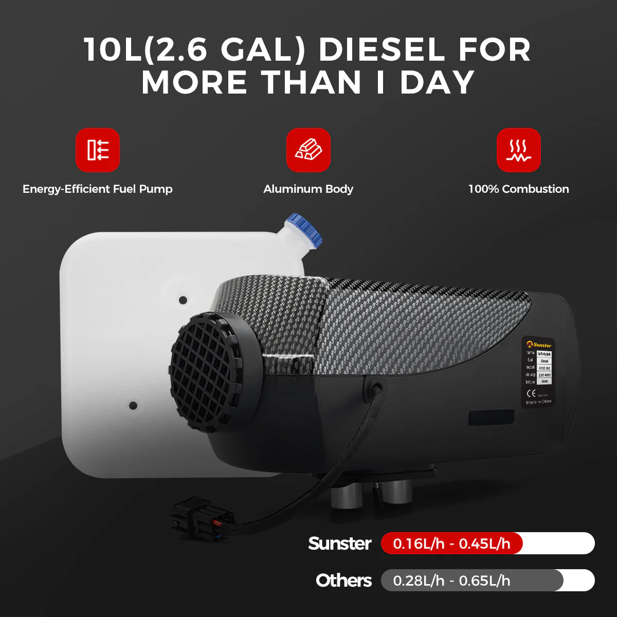 Sunster A2019S Diesel Heater 8KW 12V, Traditional Classic Version - Image 5