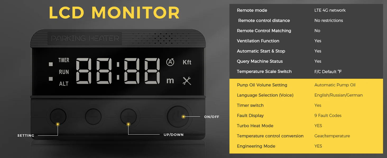 Sunster A2446 Diesel Heater 8KW 12/24V 110-240V, All in One GSM LET-4G/5G Version - Image 14