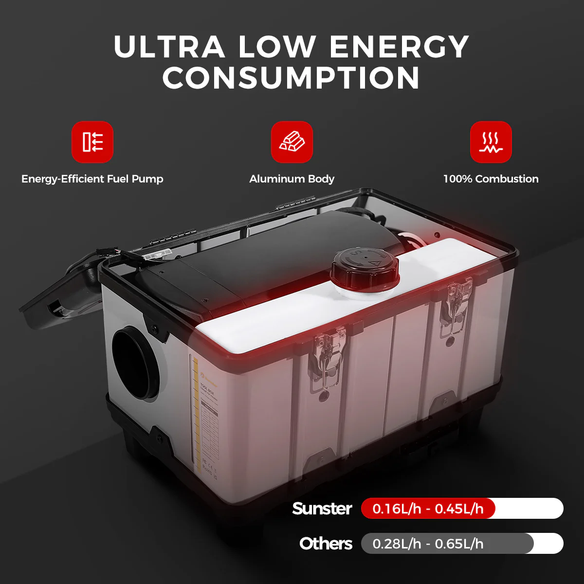 Sunster TB10PRO Diesel Heater 8KW 12/24V 110-240V, ToolBox WIFI Bluetooth Upgrade Version - Image 7